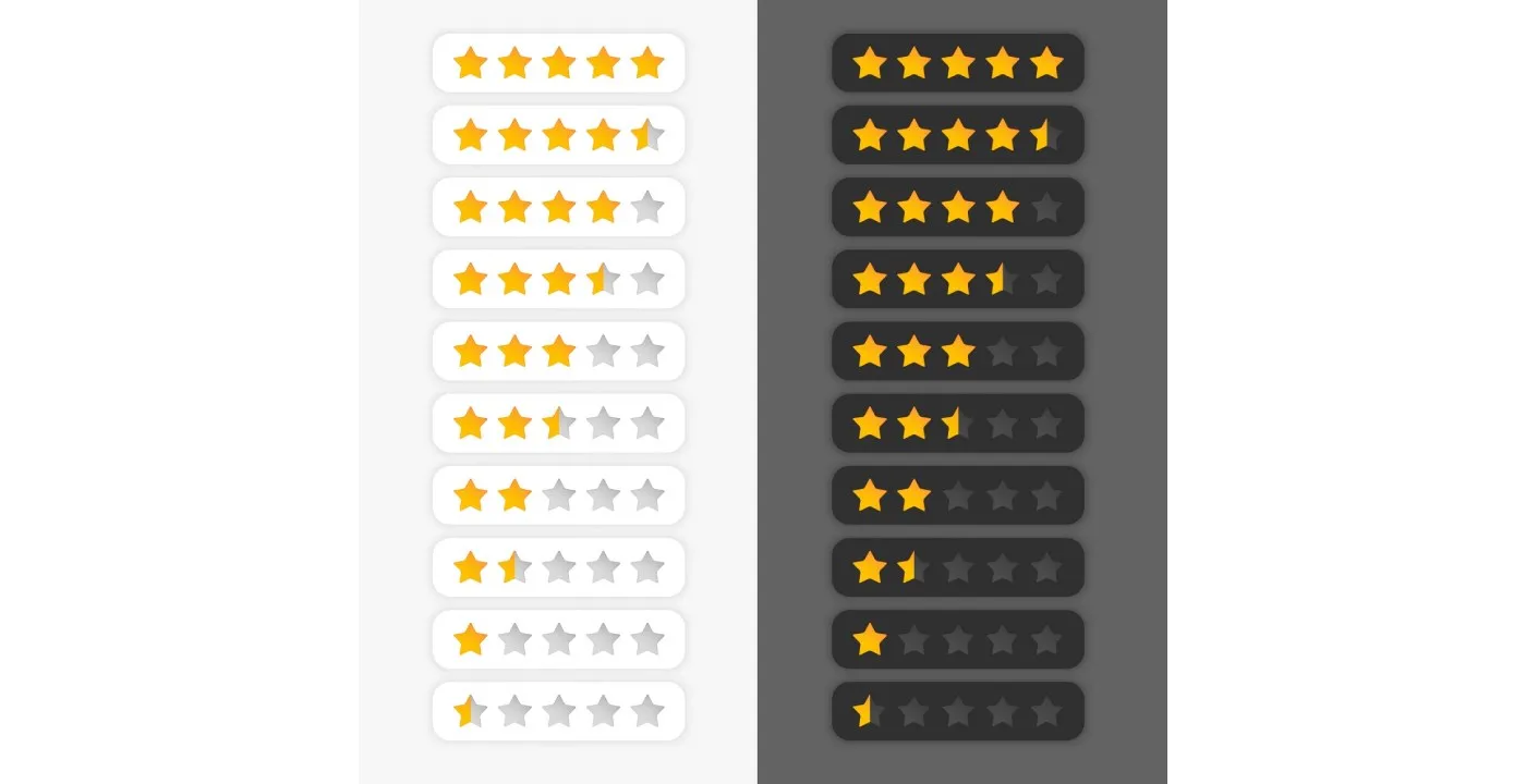 Why Review